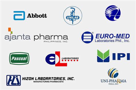 Top Pharmaceuticals companies In Quezon City .